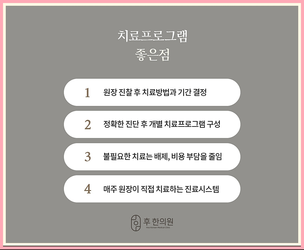 후한의원 인천점 편평사마귀 제거 방식의 장점